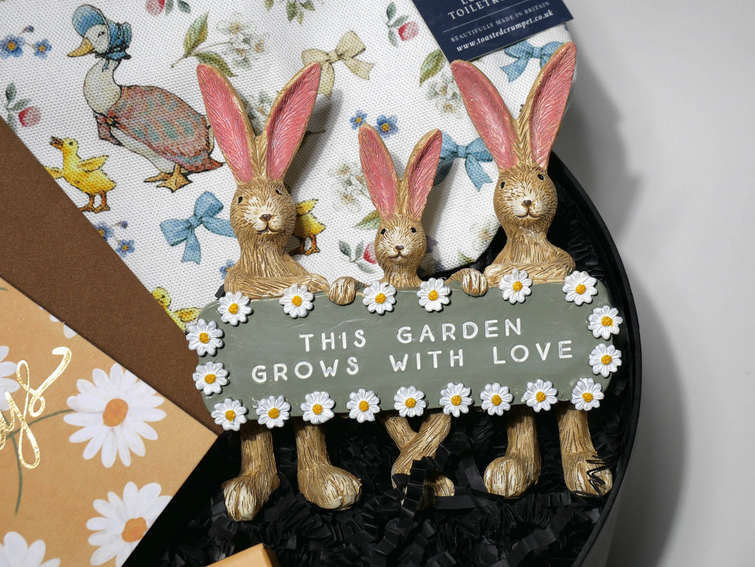 Springtime Birthday Wishes